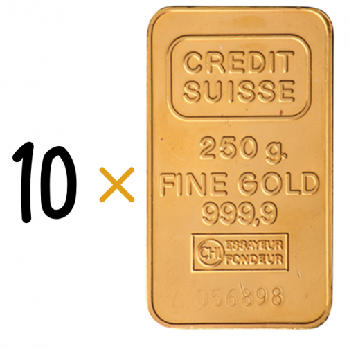 Credit Suisse 250 Gram 24 Carat Gold Bars – Set of 10 (Total 2500 Grams)